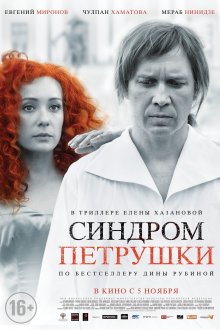 постер к фильму Синдром Петрушки
